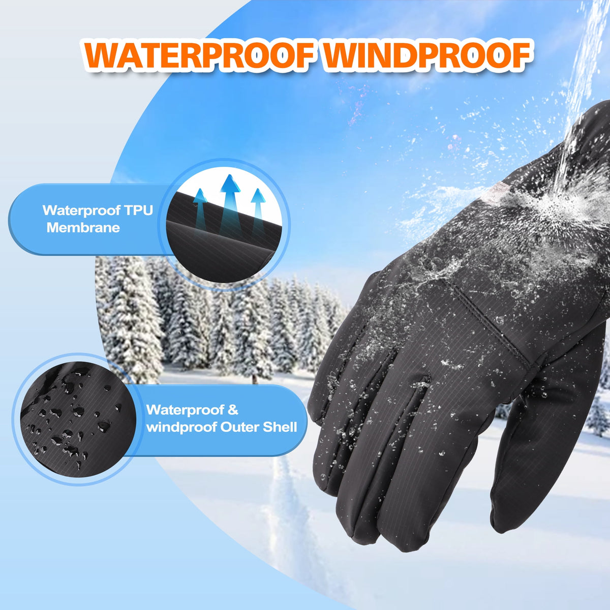 REDESS Unisex Winter Waterproof Black Gloves for Men and Women for Ski Driving Running Cycling Cold Weather