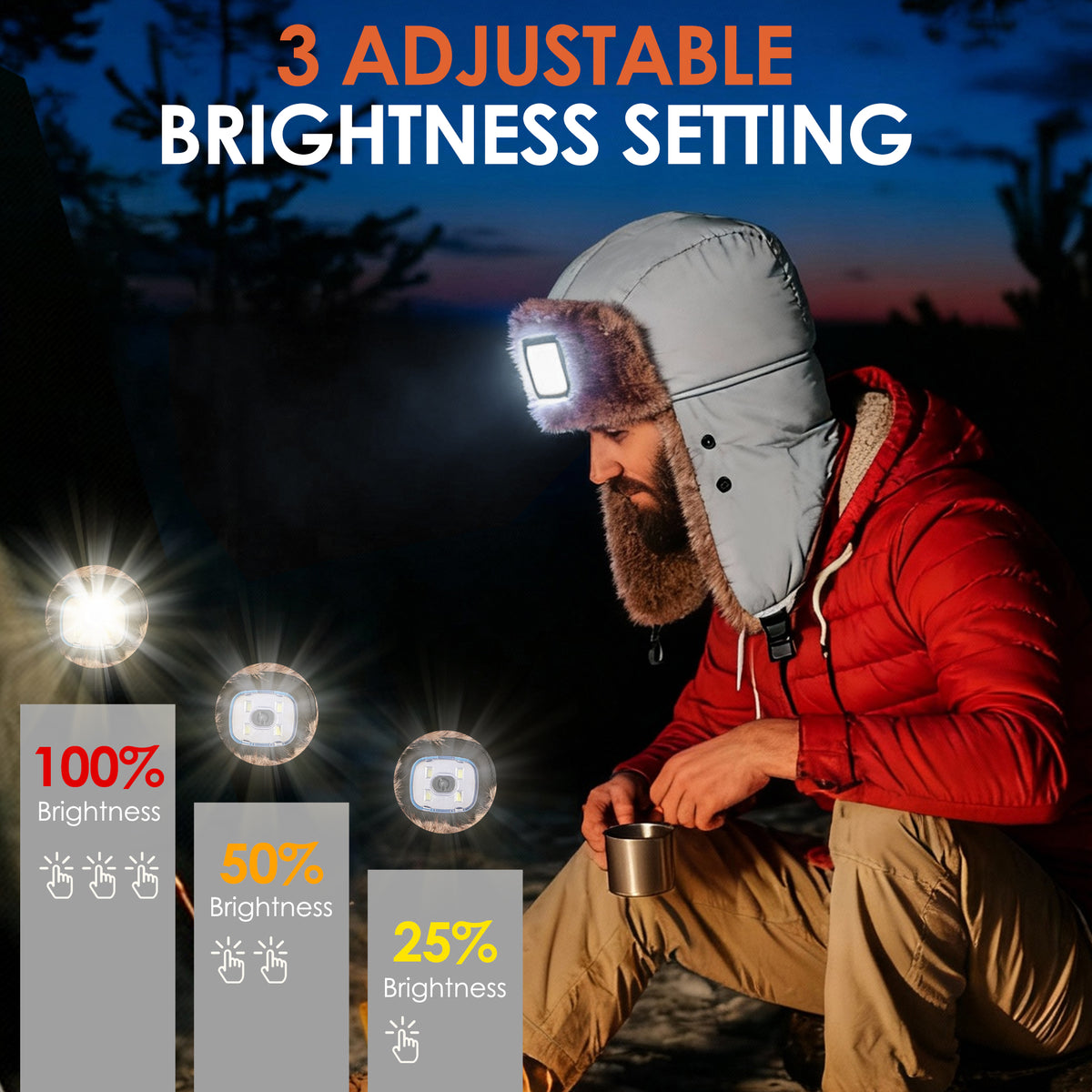 REDESS Men's Trapper Hat with Light USB Winter Warm Ear Flaps USB Rechargeable LED Trapper Hat for Men and Women